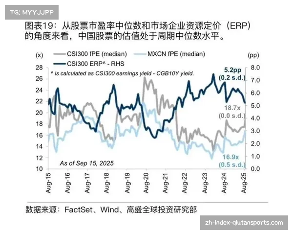 美资基金估值虚高存炒作风险 意甲需警惕资本过热现象